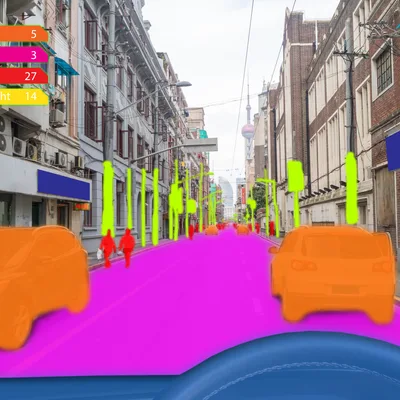  Advances in Uncertainty-aware Intelligent Driving
